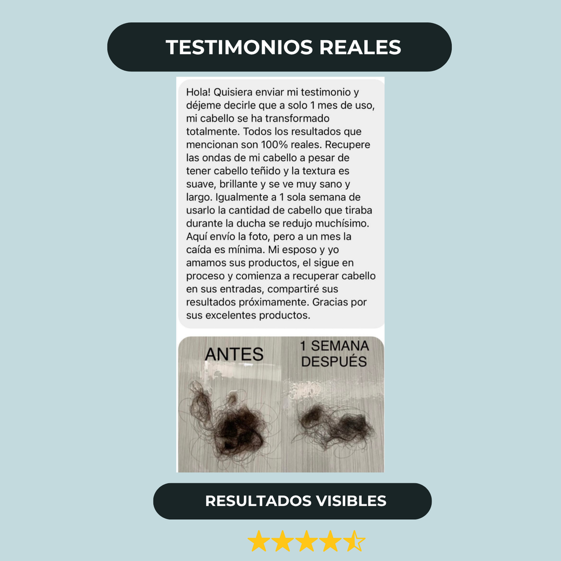Shampoo Anticaida