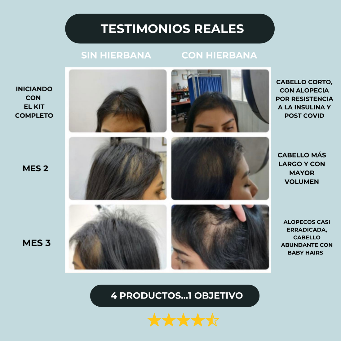 Tratamiento Completo