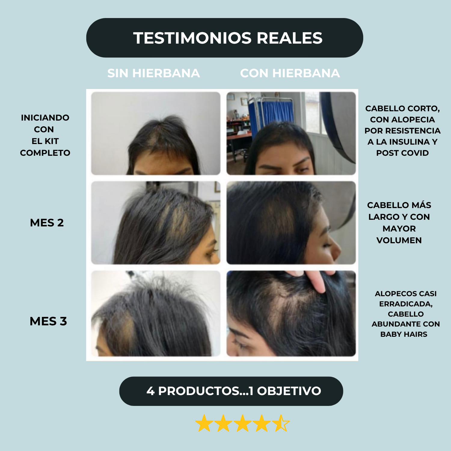 Tratamiento Completo